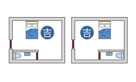 床 擺放 禁忌|臥室中的床墊擺法禁忌 (臥房床位風水)？化解方法？